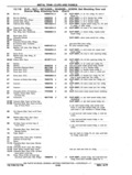 Next Page - Chassis and Body Parts Catalog P&A 11 April 1977
