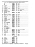Next Page - Chassis and Body Parts Catalog P&A 11 April 1977