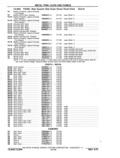 Next Page - Chassis and Body Parts Catalog P&A 11 April 1977