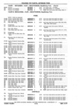 Next Page - Chassis and Body Parts Catalog P&A 11 April 1977