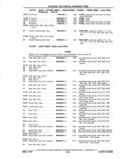 Next Page - Chassis and Body Parts Catalog P&A 11 April 1977