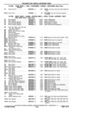 Previous Page - Chassis and Body Parts Catalog P&A 11 April 1977