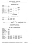 Next Page - Chassis and Body Parts Catalog P&A 11 April 1977