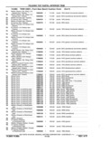 Next Page - Chassis and Body Parts Catalog P&A 11 April 1977