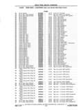 Previous Page - Chassis and Body Parts Catalog P&A 11 April 1977