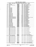 Previous Page - Chassis and Body Parts Catalog P&A 11 April 1977