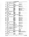 Previous Page - Parts Catalog 10 September 1978