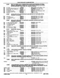 Previous Page - Parts Catalog 10 September 1978