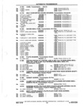 Next Page - Parts Catalog 10 September 1978