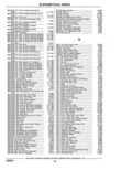 Previous Page - Parts Catalog 10 September 1978