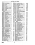 Previous Page - Parts Catalog 10 September 1978