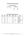 Previous Page - Parts Catalog 10 September 1978