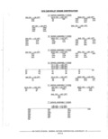 Previous Page - Parts Catalog 10 September 1978