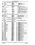 Next Page - Parts Catalog 10 September 1978
