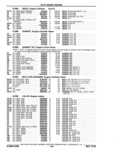 Previous Page - Parts Catalog 10 September 1978