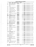 Next Page - Parts Catalog 10 September 1978
