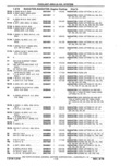 Previous Page - Parts Catalog 10 September 1978