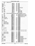 Next Page - Parts Catalog 10 September 1978