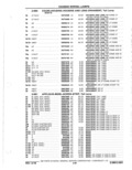 Next Page - Parts Catalog 10 September 1978