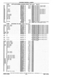 Previous Page - Parts Catalog 10 September 1978