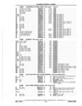 Previous Page - Parts Catalog 10 September 1978