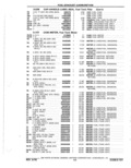 Previous Page - Parts Catalog 10 September 1978