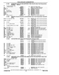 Next Page - Parts Catalog 10 September 1978