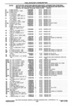 Next Page - Parts Catalog 10 September 1978