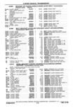 Previous Page - Parts Catalog 10 September 1978