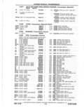 Next Page - Parts Catalog 10 September 1978