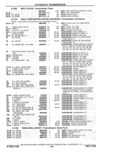 Previous Page - Parts Catalog 10 September 1978
