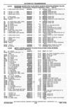 Previous Page - Parts Catalog 10 September 1978