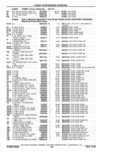 Next Page - Parts Catalog 10 September 1978