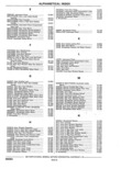Next Page - Parts Catalog 10 September 1978