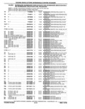 Next Page - Parts Catalog 10 September 1978