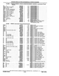 Previous Page - Parts Catalog 10 September 1978