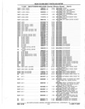 Next Page - Parts Catalog 10 September 1978