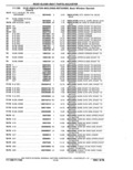 Next Page - Parts Catalog 10 September 1978