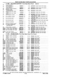 Next Page - Parts Catalog 10 September 1978