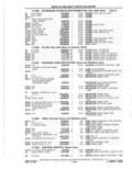 Next Page - Parts Catalog 10 September 1978
