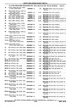 Next Page - Parts Catalog 10 September 1978