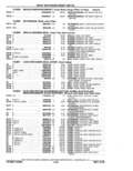 Previous Page - Parts Catalog 10 September 1978