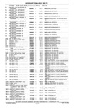 Previous Page - Parts Catalog 10 September 1978