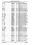 Previous Page - Parts Catalog 10 September 1978