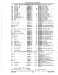 Next Page - Parts Catalog 10 September 1978
