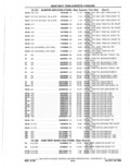 Previous Page - Parts Catalog 10 September 1978