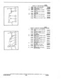 Previous Page - Parts Catalogue 10A September 1978