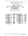 Previous Page - Parts Catalogue 10A September 1978