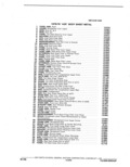 Next Page - Parts Catalogue 10A September 1978