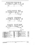 Previous Page - Parts Catalogue 10A September 1978